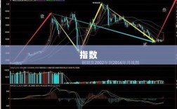 行业ETF动态，A股热点分散背景下，畜牧养殖ETF半日涨幅强劲超0.5%