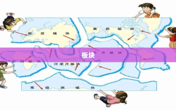 道达投资手记，市场高开低走，能否再次上演上行戏码？预判与策略分析。