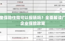 全面解读厂矿企业保险政策，住院费用能否通过厂里保险报销？
