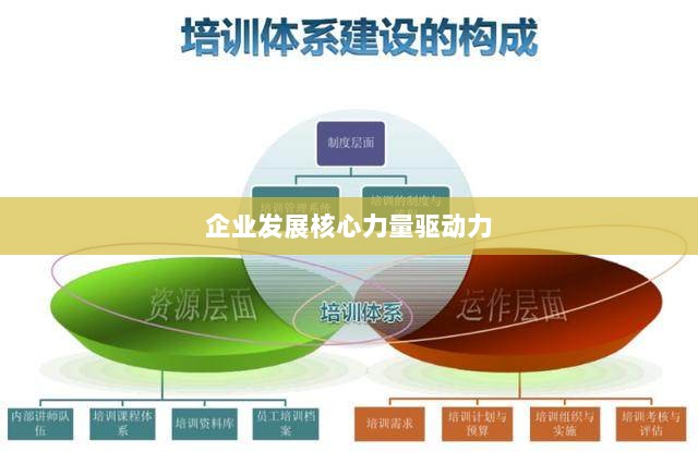 融资指导思想,引领企业发展的核心力量驱动力-图1 融资指导思想,引领企业发展的核心力量驱动力-图1