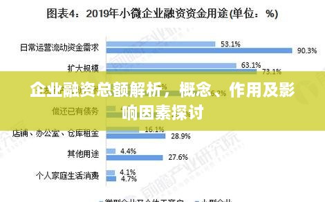 企业融资总额解析,概念、作用及影响因素探讨-图1 企业融资总额解析,概念、作用及影响因素探讨-图1