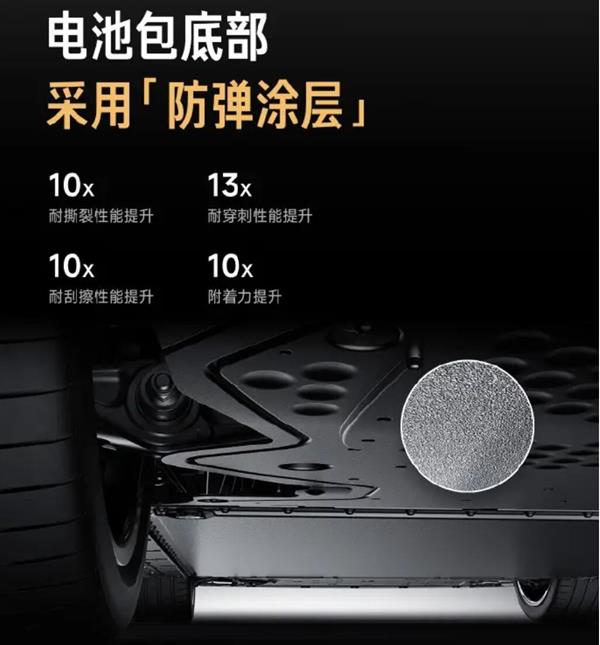 中汽研测试小米SU7 Ultra，麒麟电池安全性能揭秘，性能之巅的资格探讨-图3
