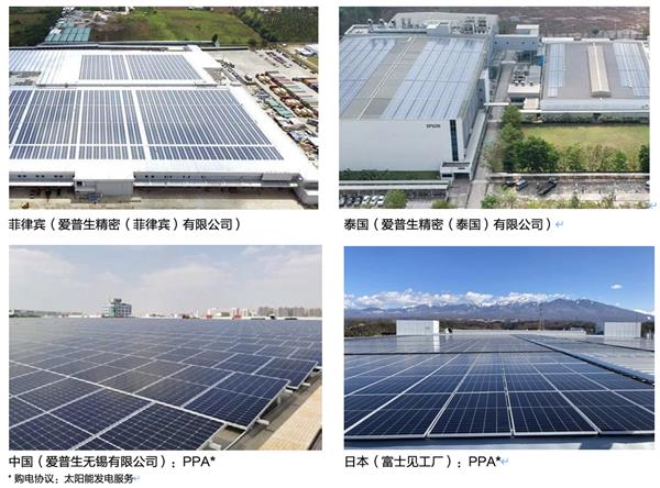爱普生发布连续25年可持续发展报告重磅报告揭示未来计划-图2