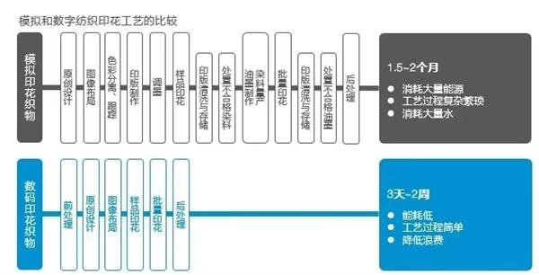 爱普生发布连续25年可持续发展报告重磅报告揭示未来计划-图6