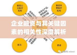 企业融资与其关键因素的相关性深度解析-图1 企业融资与其关键因素的相关性深度解析-图1