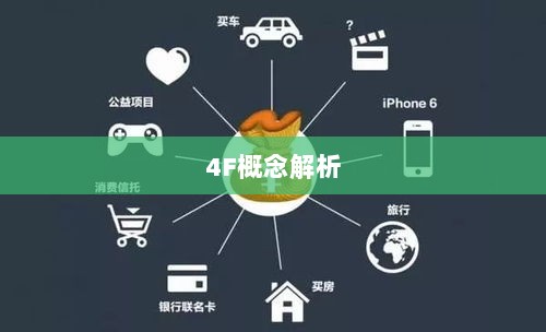 融资4F概念解析-图1 融资4F概念解析-图1