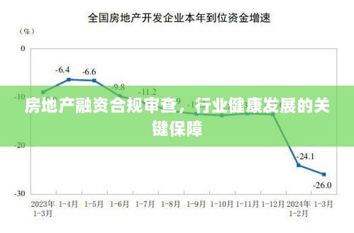 房地产融资合规审查，行业健康发展的关键保障-图1