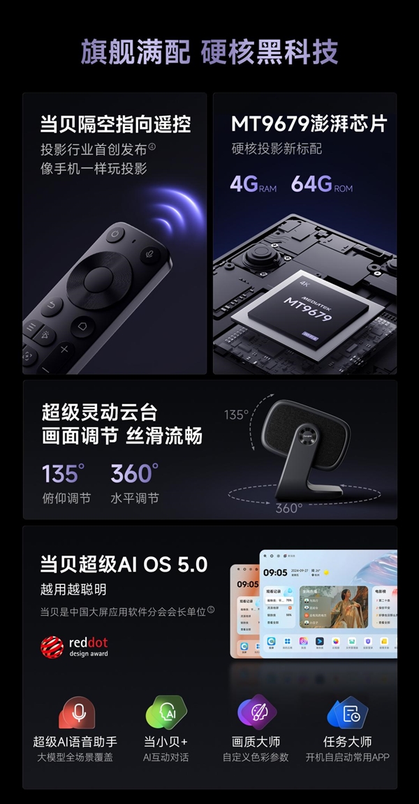 当贝F7 Pro投影仪，家庭娱乐首选，客厅投影仪的实用性之王！-图9