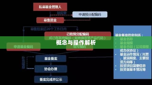 非公开再融资,概念、操作及影响解析-图1 非公开再融资,概念、操作及影响解析-图1