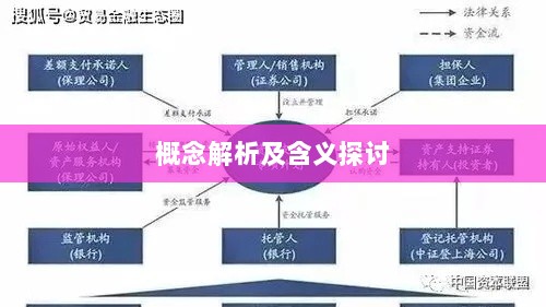 融资性支出的概念解析及含义探讨-图1 融资性支出的概念解析及含义探讨-图1