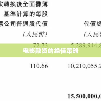 电影融资的绝佳策略-图1 电影融资的绝佳策略-图1