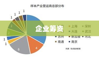 企业筹资两大方式，权益融资与负债融资解析-图1