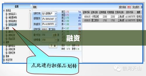 关于融资当天能否卖出的解析与探讨-图1 关于融资当天能否卖出的解析与探讨-图1