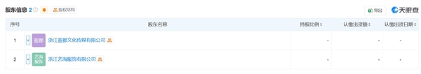 胖东来回应成立争议，蹭热度嫌疑？-图1