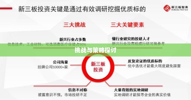 新四板融资挑战分析与策略探讨-图1 新四板融资挑战分析与策略探讨-图1
