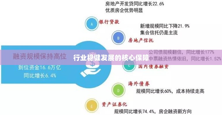 房地产融资合规审查，行业稳健发展的核心保障-图1