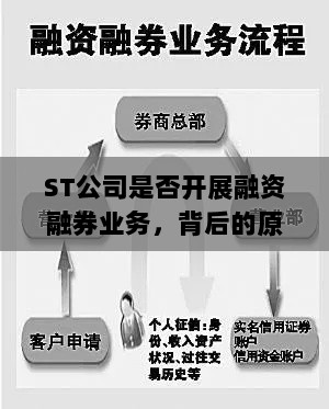 ST公司是否开展融资融券业务，背后的原因与影响探讨-图1