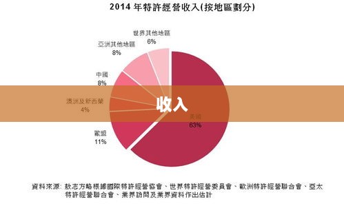 华北制药业绩飙升，净利润同比增长达2496.8%，集采药品放量仍是主要驱动力-图1