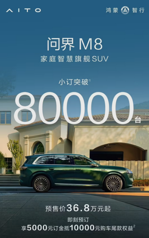 鸿蒙智行问界M8小订突破8万台，出道即巅峰！-图1
