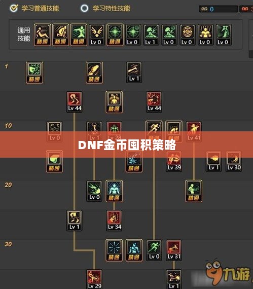 DNF金币囤积策略与风险分析，手游中的投资之道-图1