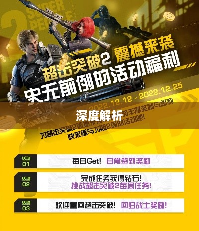 超级突破2手游深度解析-图1 超级突破2手游深度解析-图1