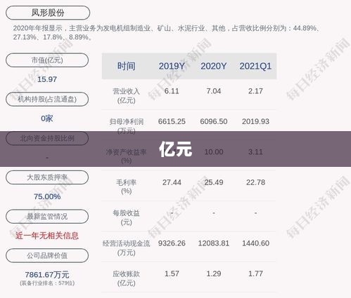木糖醇巨头华康股份拟收购糖醇名企，收购总价达11亿元，目标公司去年盈利可观，甜蜜并购即将展开！-图1