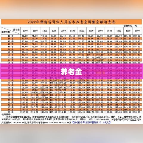 金融早报,消费贷额度提升与个人养老金理财产品数量增长-图1 金融早报,消费贷额度提升与个人养老金理财产品数量增长-图1