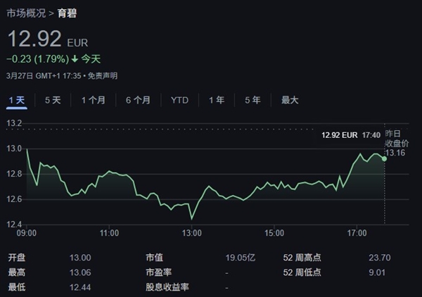 育碧与腾讯携手成立合资公司-图3 育碧与腾讯携手成立合资公司-图3