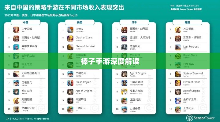 移动游戏新潮流解析,棒子手游究竟是何含义?深度解读其背后的趋势与内涵。-图1 移动游戏新潮流解析,棒子手游究竟是何含义?深度解读其背后的趋势与内涵。-图1