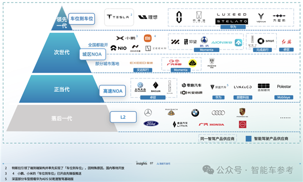 比亚迪仰望U7黑科技加持,豪华登场,迈巴赫风格,售价仅62.8万起-图17 比亚迪仰望U7黑科技加持,豪华登场,迈巴赫风格,售价仅62.8万起-图17