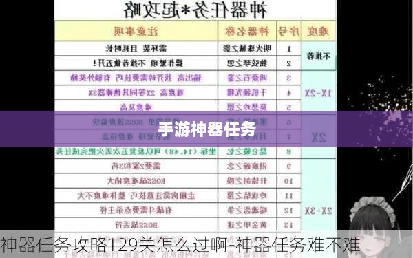 手游神器任务会消失吗?背后问题与可能性探讨-图1 手游神器任务会消失吗?背后问题与可能性探讨-图1