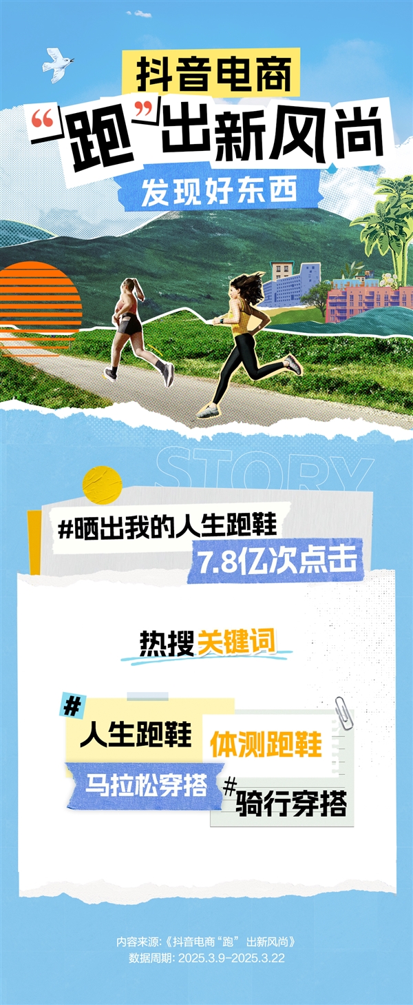 抖音电商春日运动消费激增,跑鞋成交额环比增长达149%-图1 抖音电商春日运动消费激增,跑鞋成交额环比增长达149%-图1