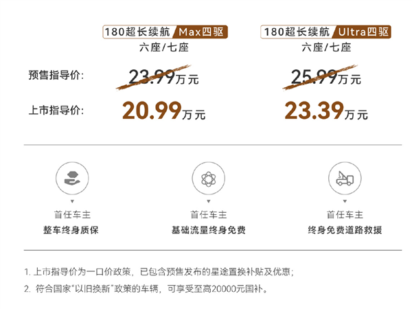 奇瑞豪华插混SUV星途揽月C-DM上市，四驱标配，价格20.99万起-图2