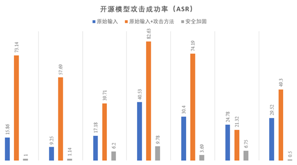 360智盾入选工信部未来产业创新发展优秀典型案例,安全领域独领风骚-图1 360智盾入选工信部未来产业创新发展优秀典型案例,安全领域独领风骚-图1