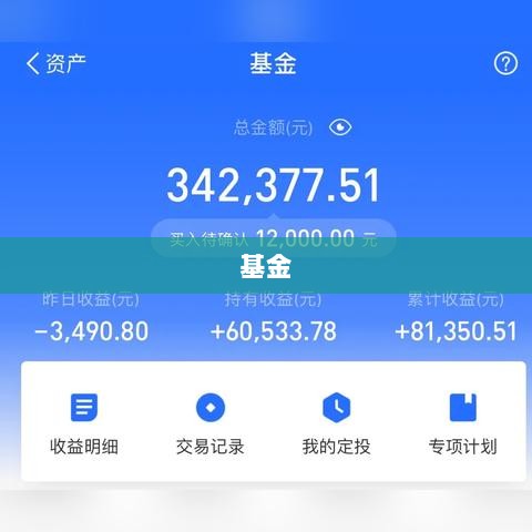 揭秘科创综指基金产品获批背后的秘密，葛兰、谢治宇、朱少醒的隐形重仓股曝光-图1