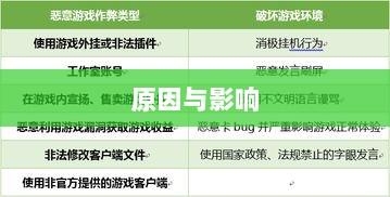手游缺乏称号系统，探究原因与影响-图1