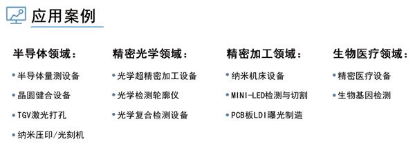 普利姆科技纳米级超高精密运动平台获数千万天使轮融资,科技创新引领行业新篇章-图2 普利姆科技纳米级超高精密运动平台获数千万天使轮融资,科技创新引领行业新篇章-图2