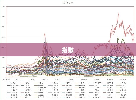 A500指数ETF逆势吸金逾5亿元，基金份额和成交额创上市新高-图1