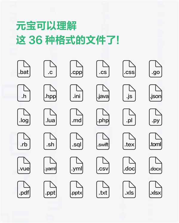 腾讯元宝更新，支持多种文件格式解析与Bug定位功能-图1