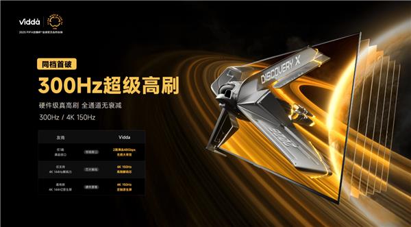 Vidda X 2026款，QD-Mini LED重塑质价比，年度爆款崛起新标杆-图3