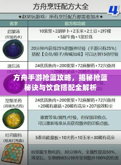 方舟手游抢蓝攻略,揭秘抢蓝秘诀与饮食搭配全解析-图1 方舟手游抢蓝攻略,揭秘抢蓝秘诀与饮食搭配全解析-图1