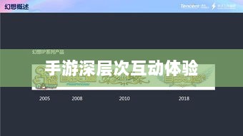 手游还是深层次互动体验，乱世奇迹的多元解读-图1