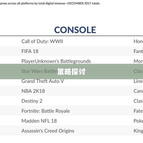 手游DNF的盈利潜力与策略探讨-图1