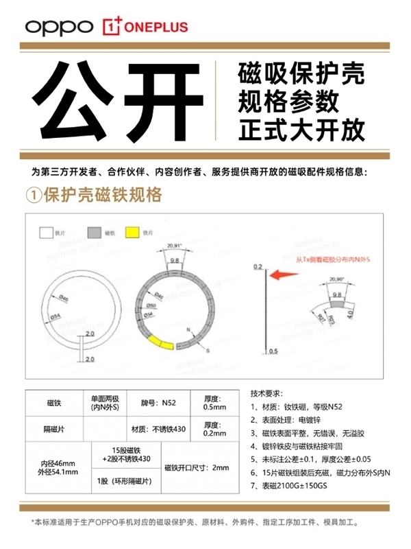 OPPO全新Find X8系列磁吸配件公布,引领磁吸宇宙新时代-图5 OPPO全新Find X8系列磁吸配件公布,引领磁吸宇宙新时代-图5