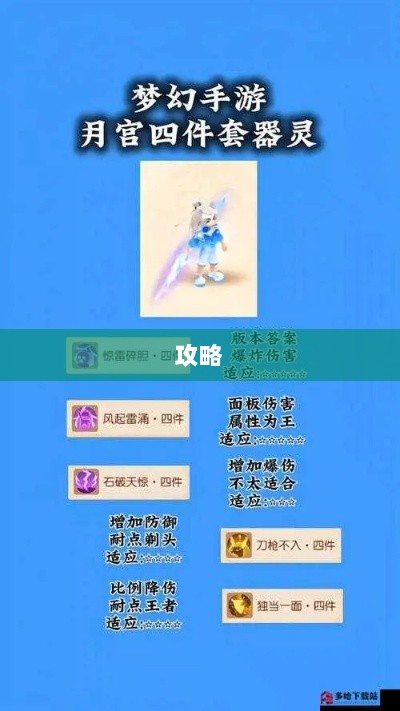 梦幻手游月宫武器选购攻略-图1 梦幻手游月宫武器选购攻略-图1