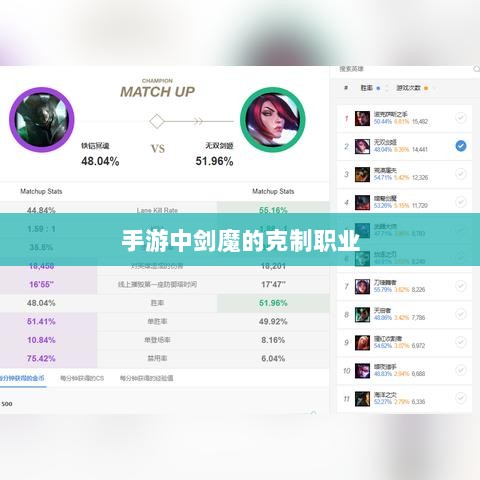 手游中剑魔的克制职业探究-图1