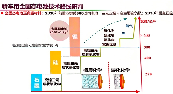 雷军展示小米15 Ultra拍PPT功能，瞬间消除屏纹，提升办公效率-图4