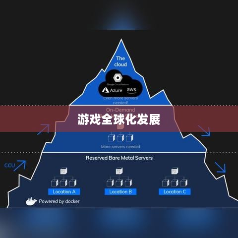 CF手游日本服务器探究，游戏全球化发展之路-图1