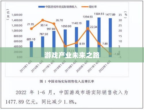 手游共创计划，探索游戏产业未来之路的新篇章-图1