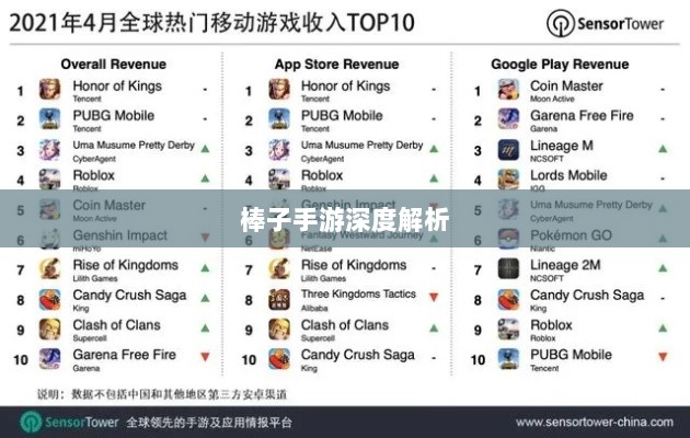棒子手游，内涵与影响力深度解析-图1